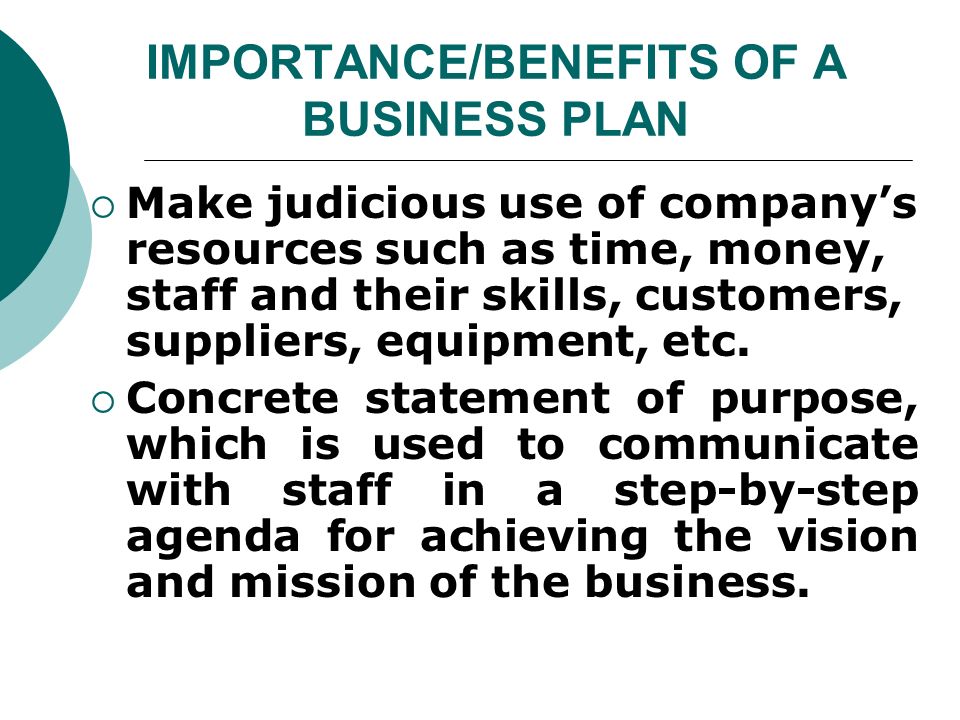 Business plan and its importance